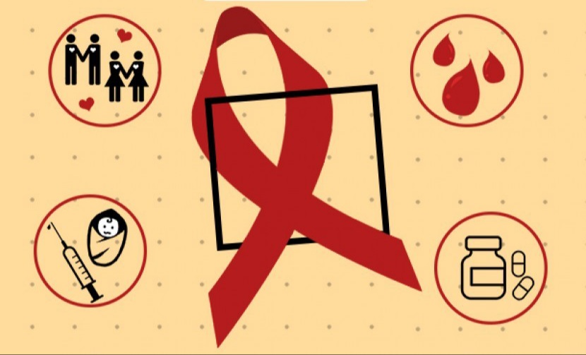 Terus Meningkat, Jumlah Penderita HIV AIDS di Riau 3.809 Orang, Paling Banyak di Pekanbaru
