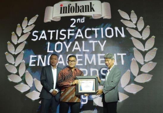 Bank Riau Kepri Raih 3 Penghargaan di Infobank 2nd Satisfaction Loyalty Engagement Award 20